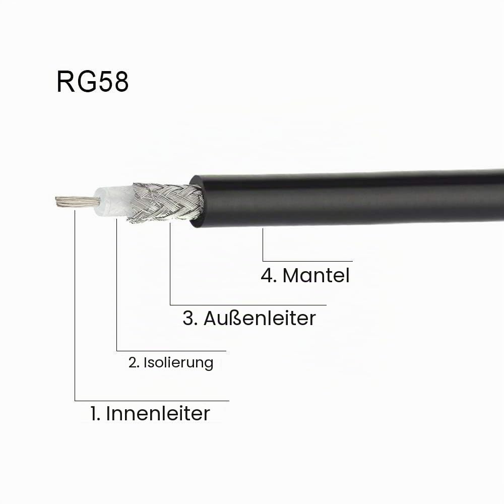 Superbat 30m RG58 Antenne Verlängerungskabel DIY Koaxialkabel, 50 Ohm RG-58 Wifi Antenne Kabel für DIY Radio Kabel Antenne Kabel Schwarz