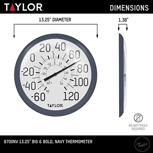 Image of Taylor Big & Bold Wall Thermometer, 13.25 Inch, Navy