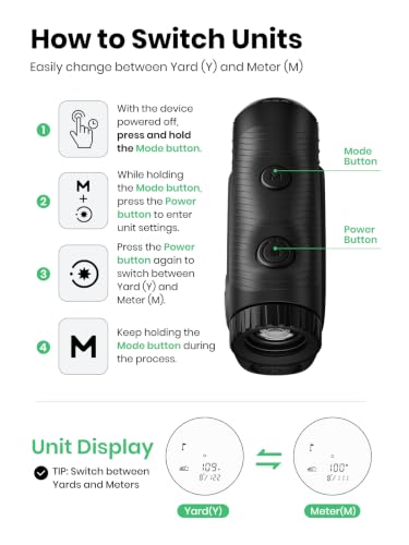 Image of ACEGMET PFS5 Golf Rangefinder with Coach Mode, 1300 Yards, 7X Flag Lock | IP65 Waterproof, Dual Battery Powered, Red & Black Display, Enviroslope Tech, ±1 Yard Accuracy, Laser Range Finder, Magnetic