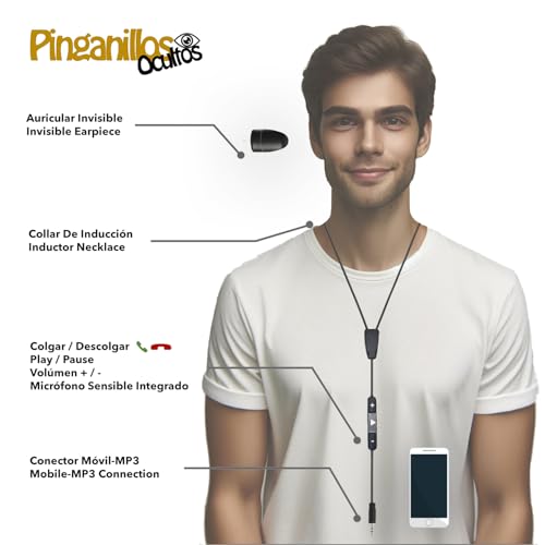 Collier microphone ultramini et oreillette cachée examen à haute fidélité