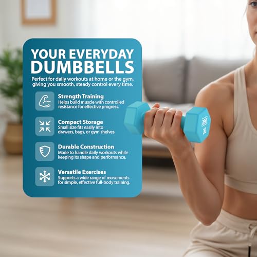 ZENO Dumbbells Set Of 2 | Dumbbells for Women | Hexagon Neoprene Weights | Hand Weights for Women | Anti-Slip & Sweat Resistant Dumbells (2 X 2KG Teal) - Image 3