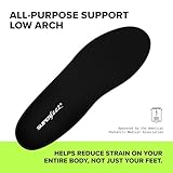 Zoom IMG-1 superfeet solette per arco plantare Zoom IMG-1 superfeet solette per arco plantare