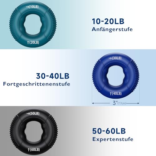 FitBeast Griffkrafttrainer, Fingertrainer, Unterarmstärker 9-teiliges Set, Gezielte Kraft Handmuskeltrainer, Entlastungs & Erholung, Tiefblau