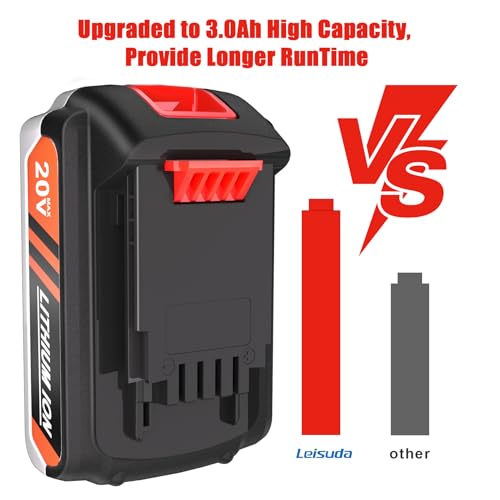 Image of LBXR20 Battery Replacement for Black and Decker 20V Lithium Battery | 2Packs, 3.0Ah, Compatible for Black+Decker 20V Cordless Tools, Replacement for LB2X4020, LB2XR20, LBXR2520, etc. Long Runtime