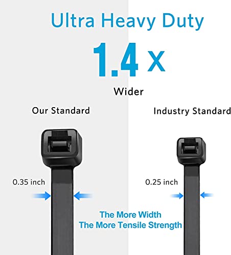 SWEED Heavy Duty Long Black Cable Ties,UV Resistant with 600mm Zip Ties,90kg (200lbs) Tensile Strength,Industrial Grade Black Zip Ties for Domestic,Garage,Garden Use - Image 3