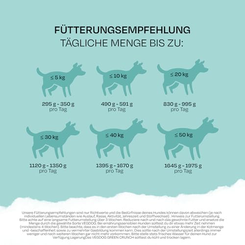 VEGDOG Sensitive, hypoallergenes Nassfutter für Adulte Hunde, 6x400g