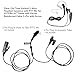 MaximalPower Clear Coil Tube Earbud Headset PTT Mic w/Kevlar HYTERA 2-Pin Plug with Screw