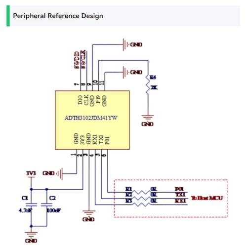 Module radar LD8001 haute précision sans contact ondes millimétriques