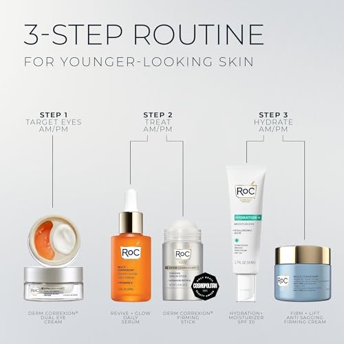 RoC 35 Protocol 5-Piece Complete Anti-Aging Skincare Routine Kit with Retinol Serum, SPF 30 Moisturizer, Eye Cream, & Firming Stick for Visible Wrinkle Reduction and Skin - image 7
