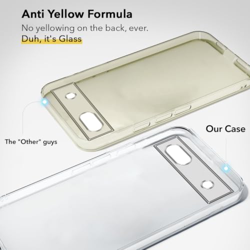 Image of Jkobi Lifetime Anti-Yellow Clear Back Cover Case for Google Pixel 6a (Sleek Hard Crystal | Shockproof and Camera Protection)