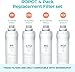 Bluevua RO100ROPOT(UV) Reverse Osmosis System Countertop Water Filter, with ROPOT 4-Pack Replacement Filter Set, Bundle