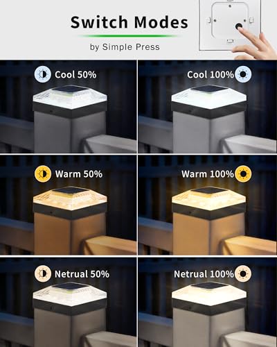 ROMANJOY IP65 4x4 Solar Post Cap Lights Outdoor for Wood/Vinyl Posts, 2Pack - image 4