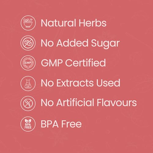 Image of KRISHNA'S HERBAL & AYURVEDA Lungs Care Juice 1000 Ml | Lungs Cleaner For Detoxification And Supports Respiratory System