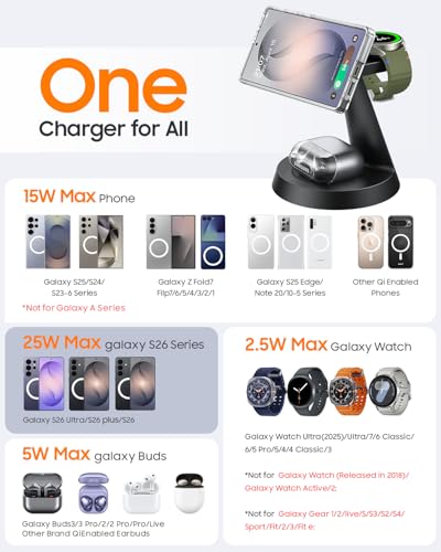 Image of Meifigno Magnetic Wireless Charger for Samsung, 3 in 1 Charging Station Compatible with MagSafe Samsung Charger 25W Max for Galaxy S26 Ultra, Charger Stand for Galaxy Watch Ultra 8 7, with 45W Adapter