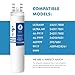 Replacement for Frigidaire ULTRAWF, Pure Source Ultra, Kenmore 9999, 469999, 46-9999, A0094E28261 Refrigerator Water Filter - 2 PC (Height 11 inches)