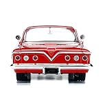 Jada Toys Fast & Furious 8 1:24 Diecast - Dom's Chevy Impala Vehicle , Red - Image 5