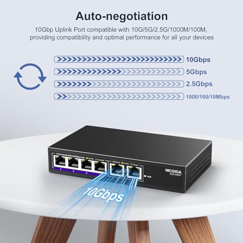 Image of 10Gbe Ethernet Switch Unmanaged with 2 x 10Gb RJ45 Ports ➕ 4 x 2.5Gb Base-T Ports, Desktop /Wall Mount NICGIGA 6 Port 10Gbps Network Switch for Wireless AP, NAS, PC