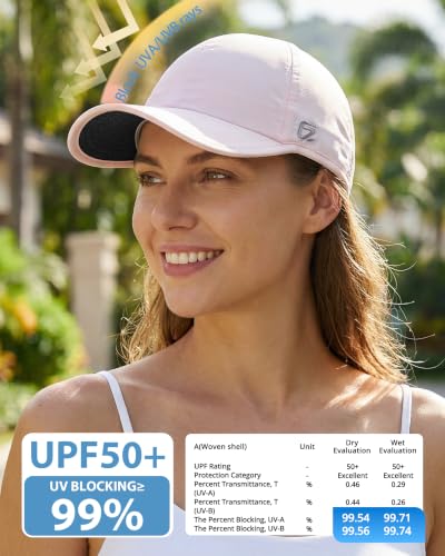 Image of GADIEMKENSD Unstructured Hats UPF 50+ Lightweight Breathable Outdoor Cap for Men and Women