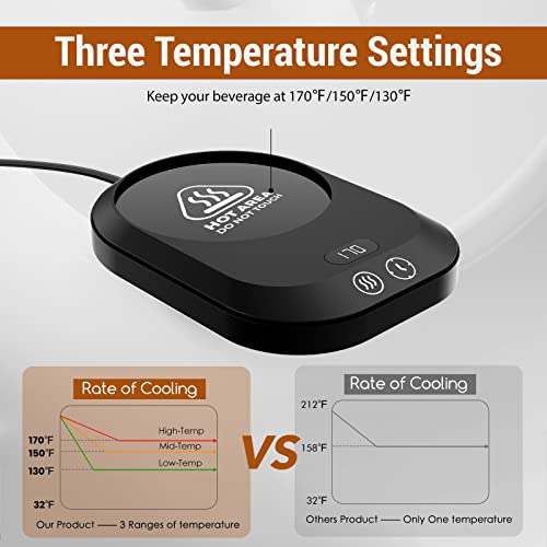 image for Wenvinda Coffee Mug Warmer for Desk, Electric Coffee Cup Warmer with 3