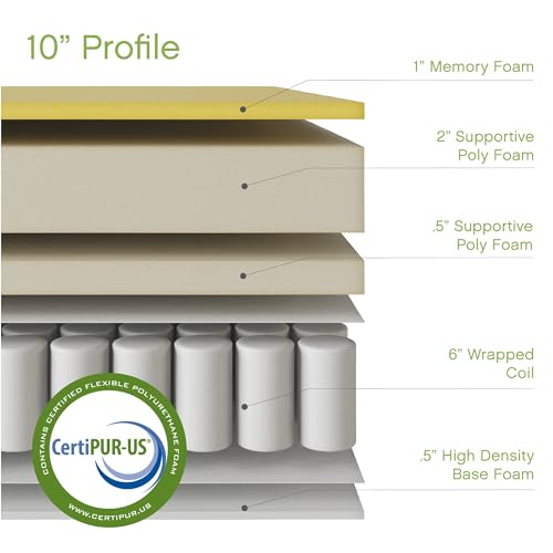 Image of Classic Brands Decker Cool Gel Memory Foam and Innerspring Hybrid 10-Inch Mattress, Mattress in a Box, California King