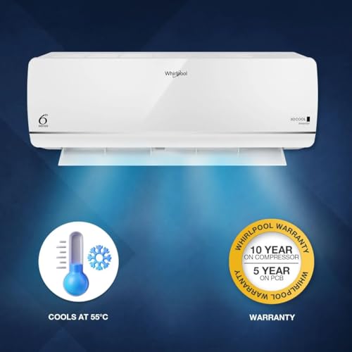 Image of Whirlpool 1.5 Ton 3 Star, 3DCOOL Inverter Split AC (3DCOOL 10T 3S INV EXP S6M1PP0-2026 Model, Copper, Convertible 5-in-1 Ultra Chill, 6th Sense, 3D Technology, HD Filter White)