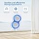 Fensterputzroboter, 5600 Pa Fensterreiniger Elektrisch, 3 Reinigungsmodi, Intelligente Pfadplanung und Kantenerkennung, Fernbedienung, mit 60ML Tank, Fensterputzroboter für Glatte Oberflächen
