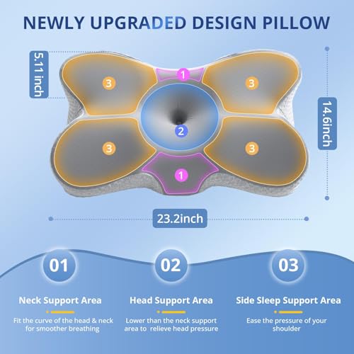 JOLLYVOGUE Cervical Neck Pillow for Pain Relief Memory Foam Side Sleeper Pillow with Cooling Pillowcase, Ergonomic Design for Back Stomach Sleepers, Medium, Grey
