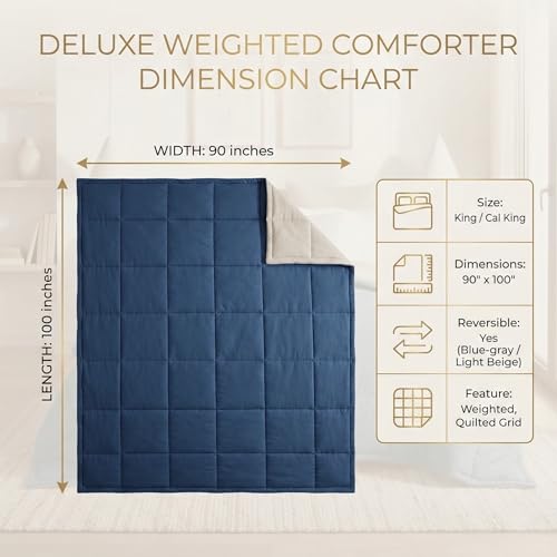 Image of VAS COLLECTIONS Reversible King Size Comforter 220 GSM Microfiber (90x100 Inch) | Soft Lightweight AC Comforter | All Season Quilt Duvet Blanket for Double Bed (Denim Blue)