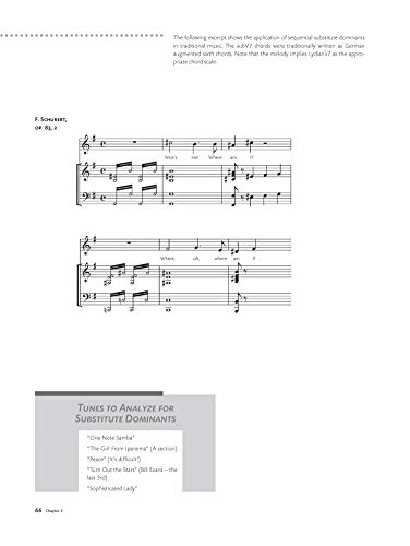 Chord scale theory & jazz harmon: Lehrbuch. (Advance Music)