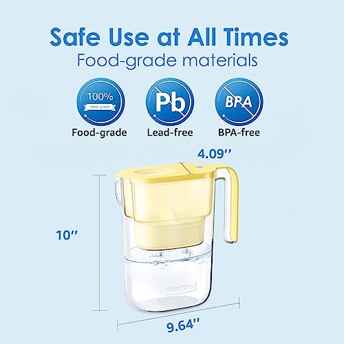 Waterdrop 200-Gallon Long-Life Elfin 5-Cup Water Filter Pitcher With 1 Filter, 5X Times Lifetime, Reduces Chlorine, Nsf Certified, Bpa Free, Yellow #TOP4
