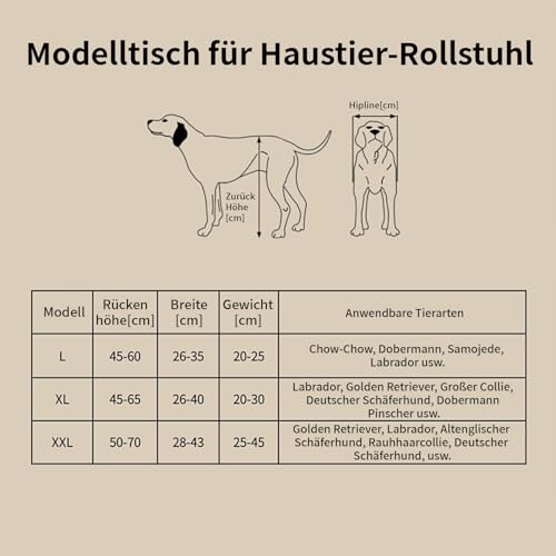 Aluminium-Rollstuhl für große Hunde, Rollstuhl für große Haustiere, 2 verstellbare Hinterbeine, Hundeverschieber für Hinterbeine, geeignet für 30-50 cm Hinterbeine, 20 bis 30 kg Hunde(XL)