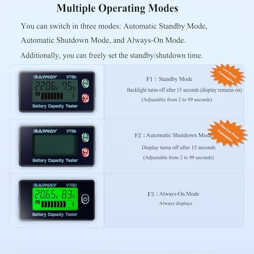 Battery Monitor Voltage Meter 8-120V Lead-Acid, Lithium, and LiFePO4 Batteries, High Accuracy ±0.1%, Large LCD, Alarm Function, Brightness Adjustment, Wide Voltage Range — view 4