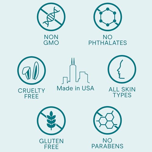 Baebody Firming Neck Cream with AHAs, CoQ10, Glycolic Acid, Green Tea for Sagging Skin, Fine Lines, Wrinkles, 1.7 Fl Oz