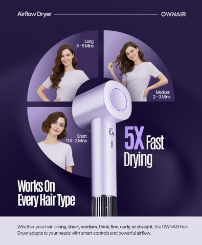Image of OWNAIR Hair Dryer for Women - AI High Speed Professional Ionic Blow Dryer with Smart Temperature Control, Fast-Drying Airflow, Lightweight Low-Noise Salon Hair Dryer for Frizz-Free Styling (Purple) (Blue)