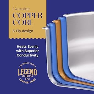 Legend 14 pc copper core stainless steel pots pans set pro quality 5 ply clad cookware professional chef grade home cooking all kitchen induction oven dishwasher safe pfoa ptfe pfos free  urban country home decor