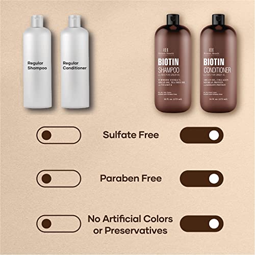 Botanic Hearth Biotin Shampoo And Conditioner Set - With Ginger Oil & Keratin For Hair Loss And Thinning Hair - Fights Hair Loss, Sulfate Free, For Men And Women, 16 Fl Oz Each #TOP3