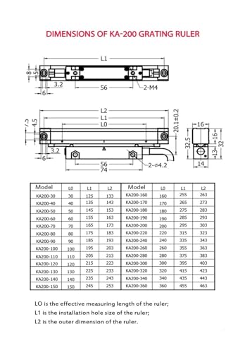 Codeur linéaire Fin KA200 pour upgrade de mini-machine CNC axe 330mm - 4