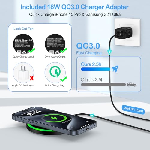 Fast Android Wireless Charger 15W for Motorola Razr 2024/Razr 2023/Razr Plus 2024/Edge 2024/Edge 2023,Moto G Power 2025,Moto G Stylus 5G 2024,Razr 50 Ultra,Wireless Charging Pad +QC3.0 Charger Adapter