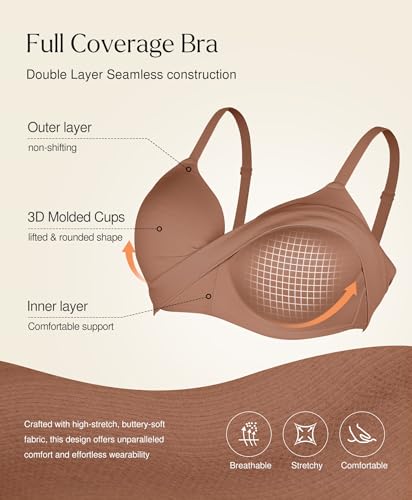Image of Popilush Bras for Women No Underwire Comfortable Bralettes Plus Size Bra