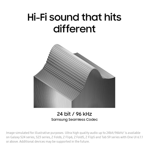 Samsung SM-R530NZAFXAR Galaxy Buds 3 Ai True Wireless Bluetooth Earbuds thumb #5