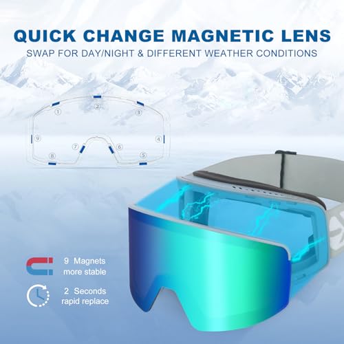 EXP VISION Ski/Snowboard Goggles, Magnetic Lens Snow Goggles with Anti-Fog & UV400 Protection for Men & Women (Gray Frame-Green) - Thumbnail 2