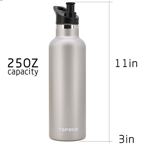 Topoko 25 Oz Hydro Double Wall Flask Stainless Steel Water Bottle, Bite Valve Top, Vacuum Insulated, Sweat Proof, Leak Proof Sports Thermos. Standard Mouth 25Oz, Bpa-Free, Keep Cold 24 Hours (Gray) #TOP1