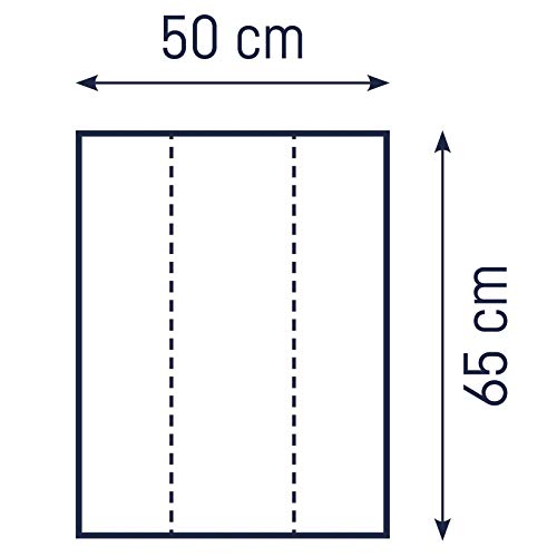 Matelas à langer à 2 rebords 50x65 cm idéal pour la routine du bain