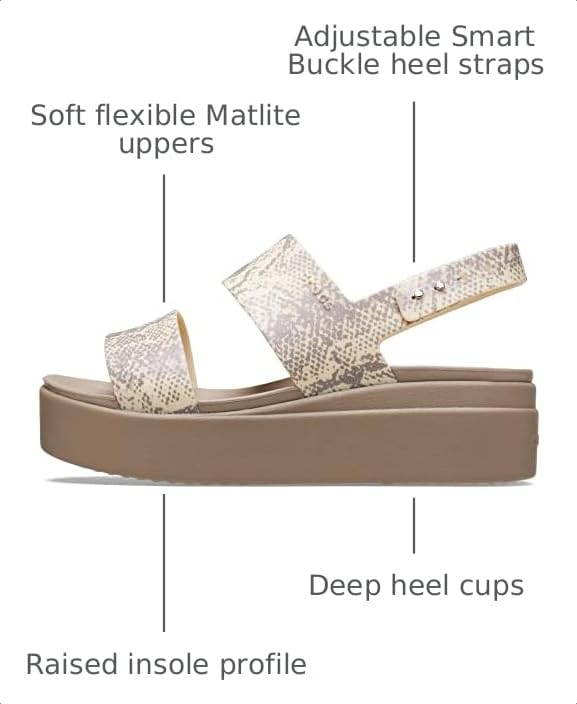 Image of Crocs Women's Brooklyn Low Wedge Sandals