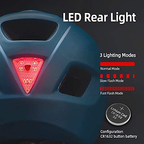 EASTINEAR Adults Bike Helmet with LED Taillight, Sun Visor, Adjustable Size M/L, Navy - Image 3