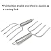 KAYCROWN Stainless Steel Turkey & Roast Lifters, Set of 2 - Turkey and Poultry Lifters Roaster Poultry Forks Great for Thanksgiving, Transfer Turkey or Ham Easily