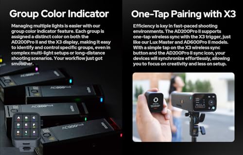 Commercial Grade full frame camera kit