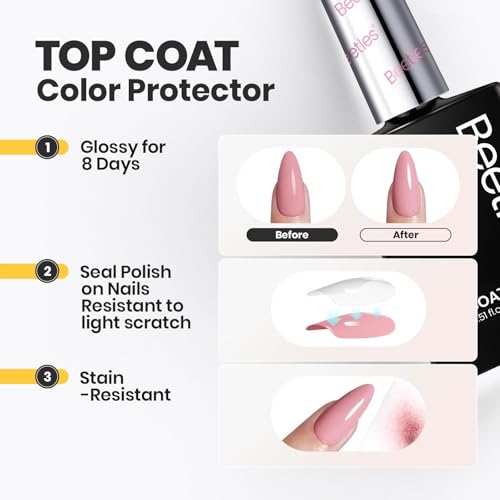Gelab cosmetics LLC Beetles 2Pcs 15ml Nail Polish Top Coat and Base Coat Set, Fast Drying & Long Lasting Shine Clear Nail Polish, 3 IN 1 Protects Nails, Enhances Glossy and Nourishes Nails