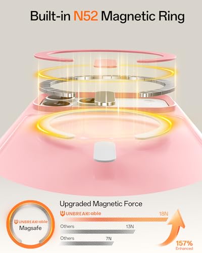 Image of UNBREAKcable Magnetic for iPhone 17 Pro Max Case 6.9-Inch, Compatible with MagSafe, Full Camera Protection, Built-in Magnetic Ring, Drop Protection Shockproof Slim Phone Cover-Pink