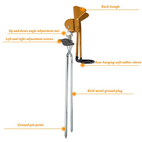 TIMESETL-2Stueck-Rutenhalter-Edelstahl-Angelrutenhalter-360Verstellbar-Angeln-Rutenstaender-aus-Edelstahl-Stabil-Rutenablage-Halterung-zum-Angeln